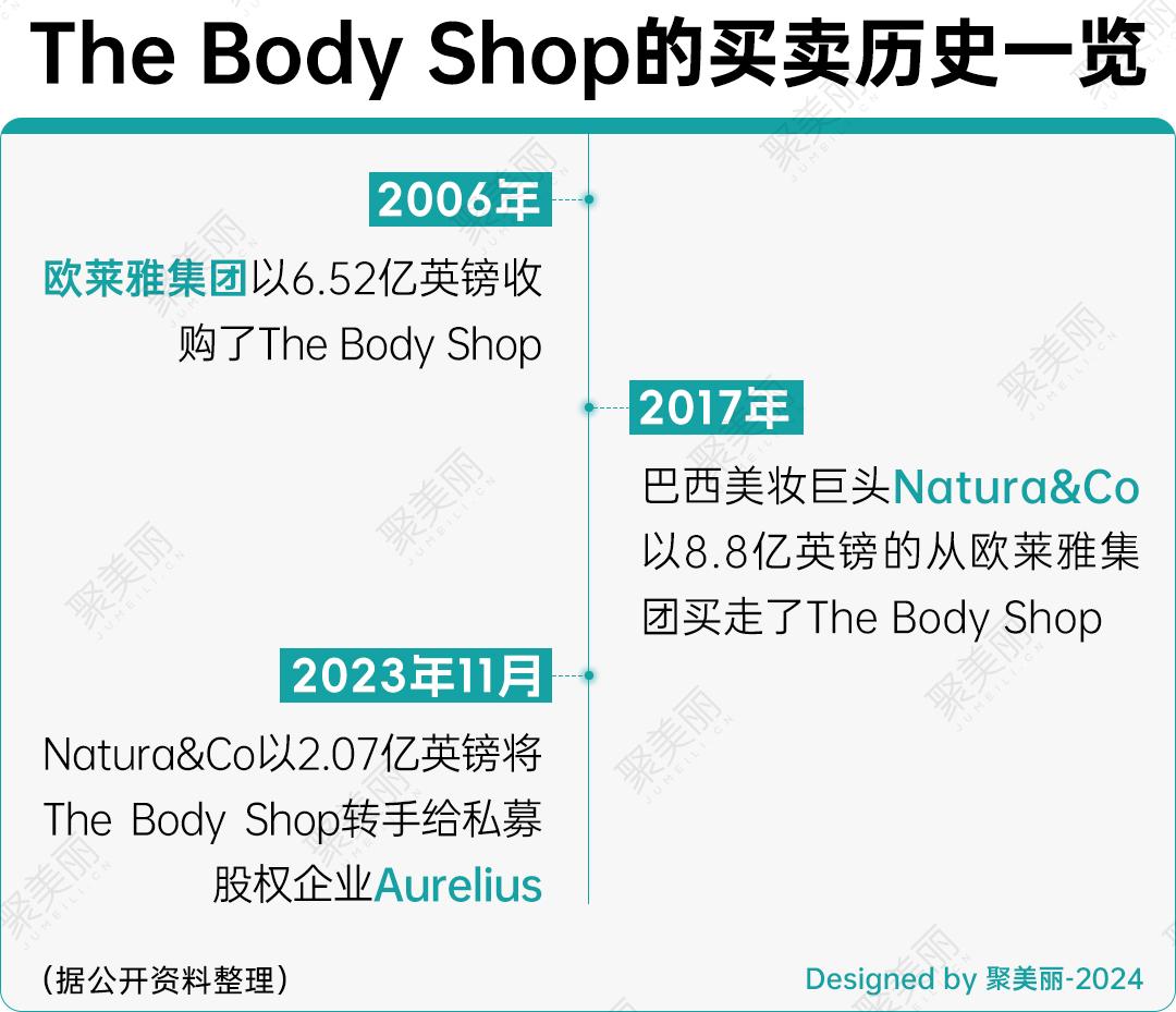 雅顿们没落记:风止于资本之间