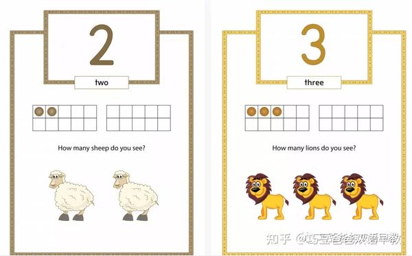 数学启蒙|十格阵(数量对应、提问卡、数字运笔)【可打印】 - 知乎