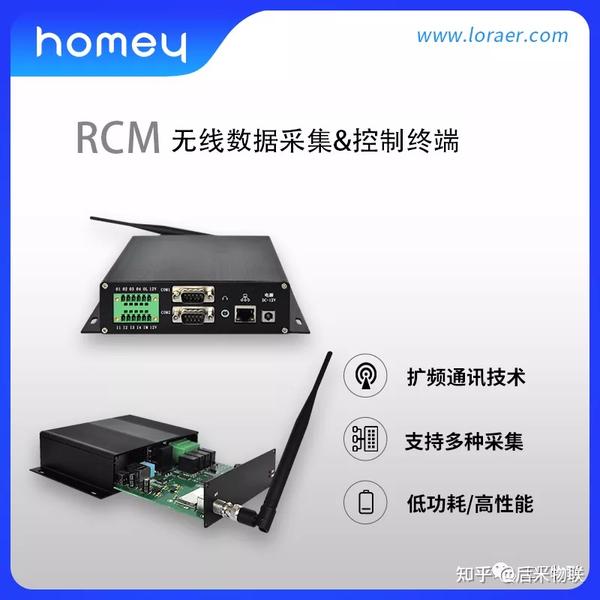 RCM工业设备采集终端 - 知乎