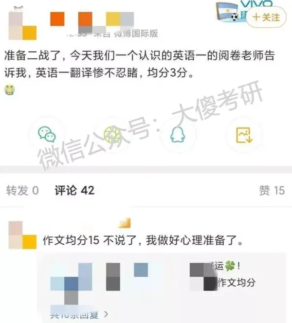 震惊 考研英语翻译平均3分 作文均分15分 复试评分标准是什么 知乎