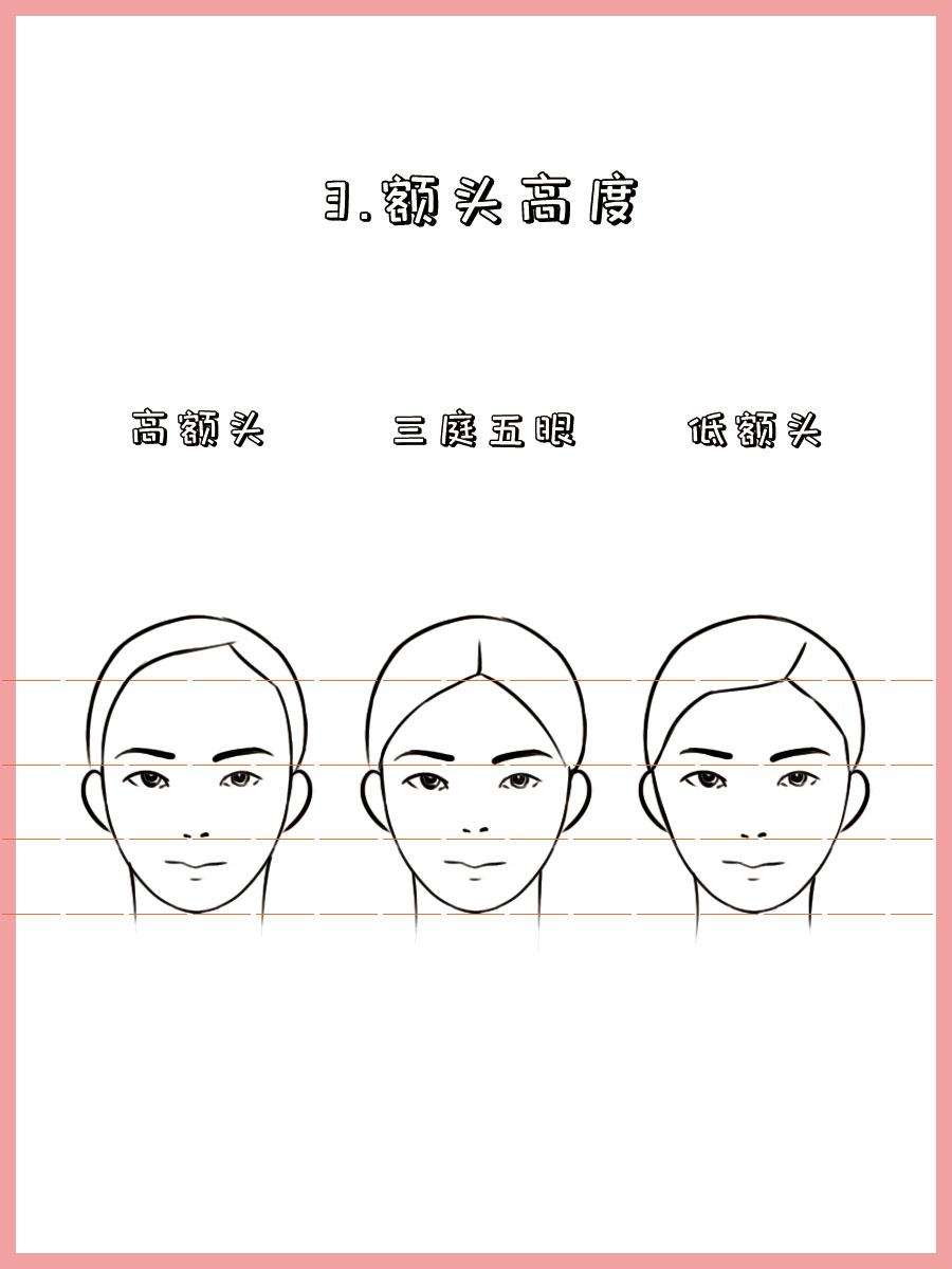 4步教你快速判断额头形状手把手教你提升气质