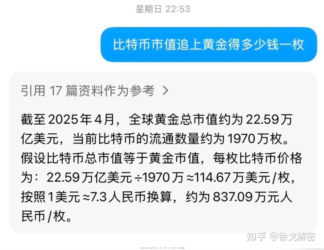 比特币必上15万刀- 知乎