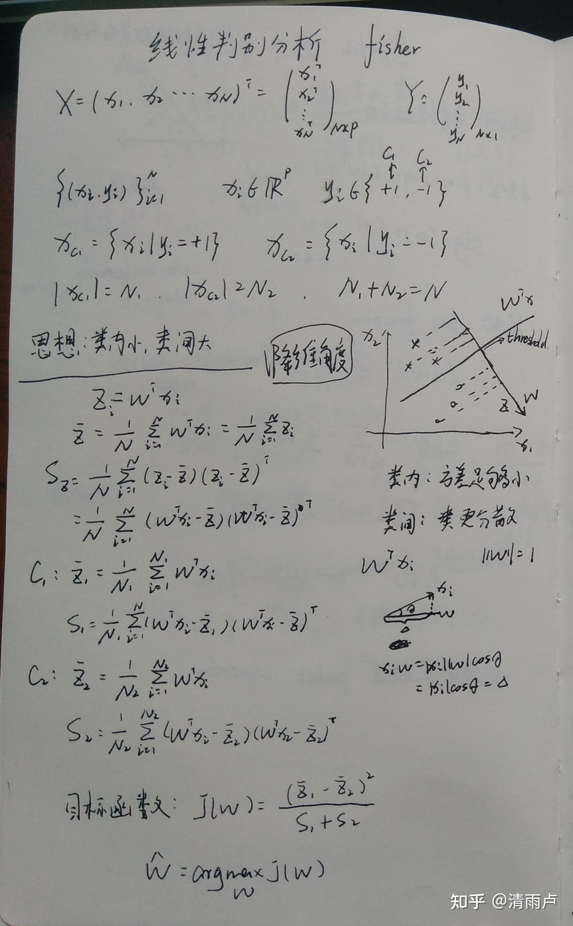 六万字总结机器学习面试问题 六万字总结机器学习面试问题