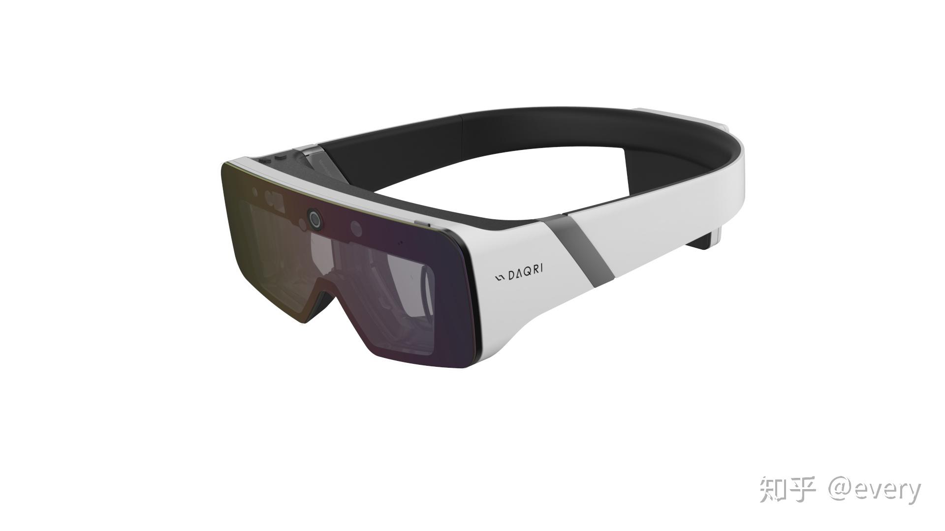 常见ar以及mr头戴显示设备整理