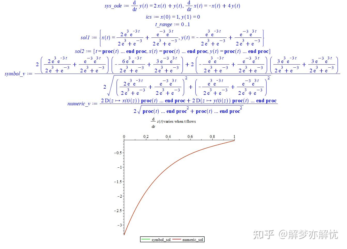 Maple实用案例记录 - 知乎