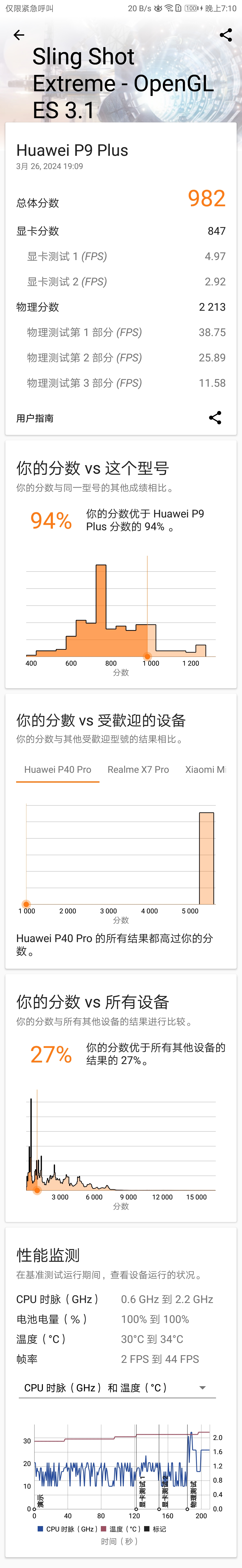 麒麟710710f710a710h高能效原理分析