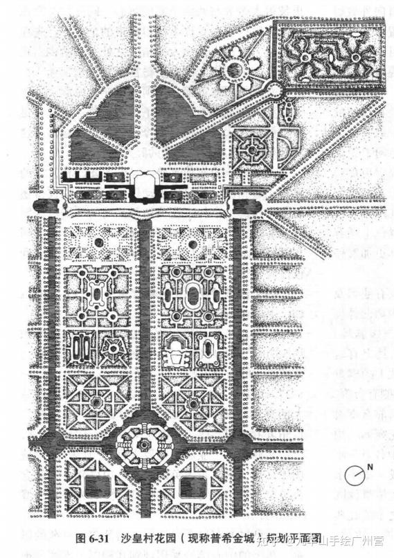 【风景园林理论】《西方园林史》经典园林平面图-画图题必备素材（下） - 知乎