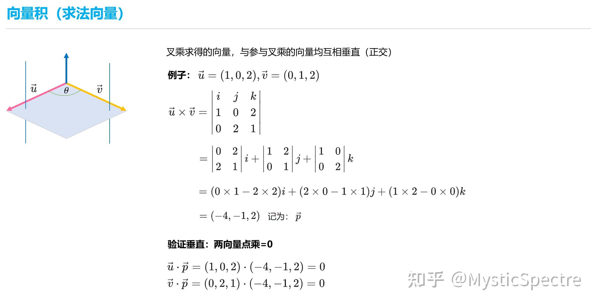 通俗易懂:向量乘法与矩阵乘法 - 知乎