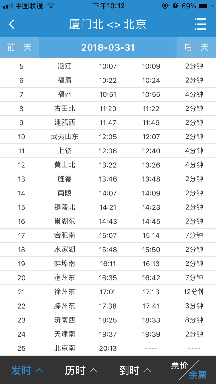 看待中国中医科学院学生高铁上针刺治疗厥逆患