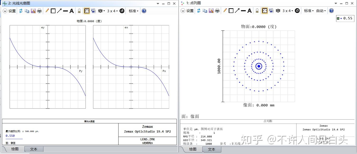光学设计2-几何像差 - 知乎