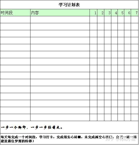 日计划表,打印的时候,可以一张a4纸同时排版2份,节约用纸.