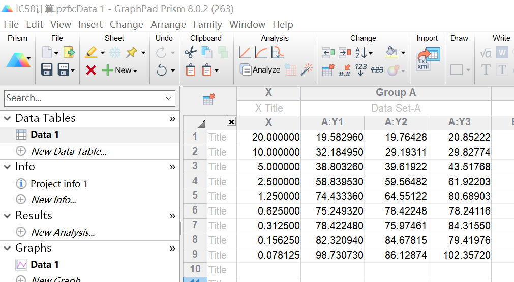 试验方法|IC50如何计算 - 知乎