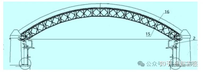 今天讲解一建公路工程知识点---常用模板、支架和拱架设计与施工,如何掌握核心? - 知乎