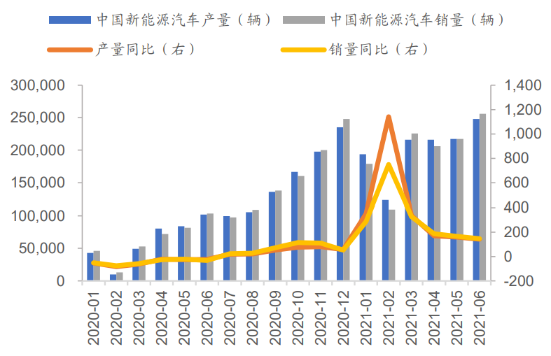 2023年稀土永磁板块股票_股票稀土板块的龙头股是谁_稀土板块龙头股票