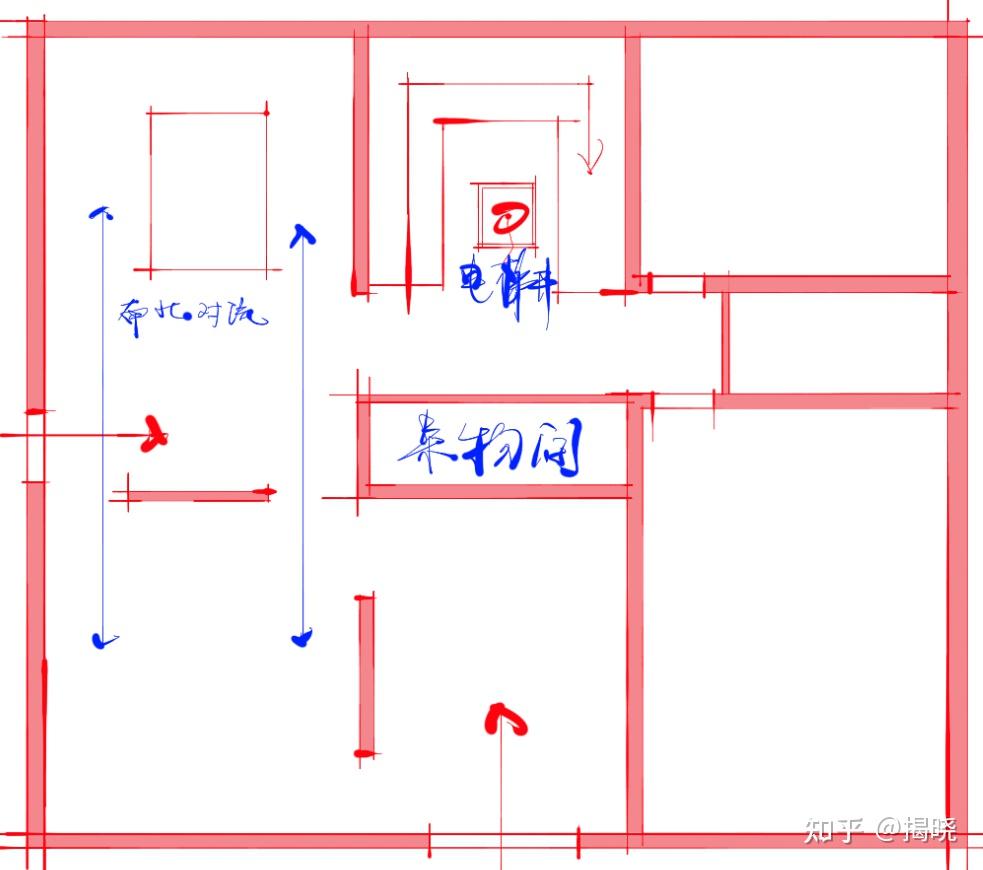 請問這個平面圖樓梯位置設計的合理嗎功能佈局怎麼樣廚房餐廳是自己