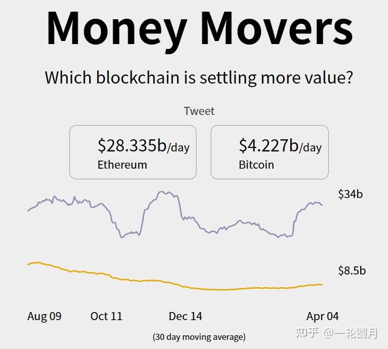 以太坊接_以太坊接下来的走势 以太坊接_以太坊接下来的走势