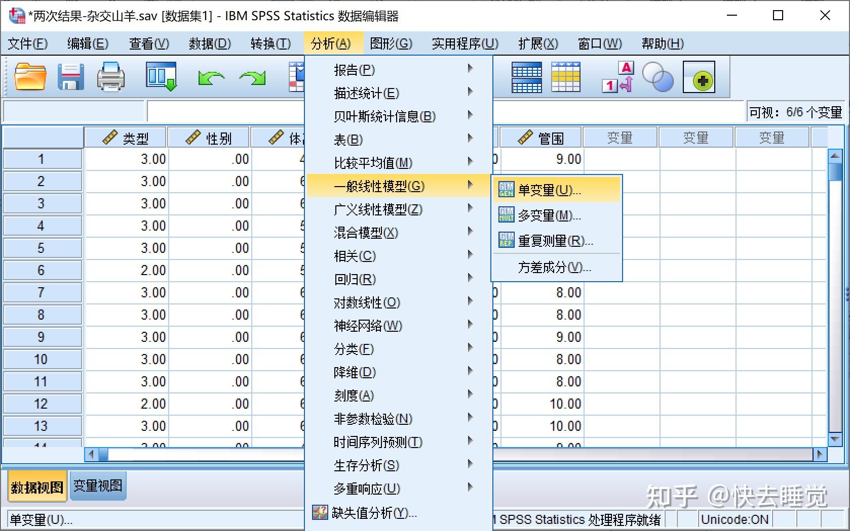 數據視圖1,將數據複製粘貼進spss,數據視圖就是圖1的樣子;如果需要