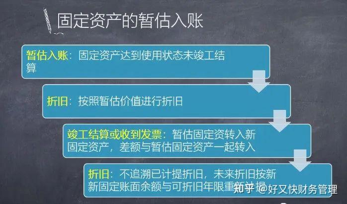 “暂估入账”的正确处理姿势！ - 知乎