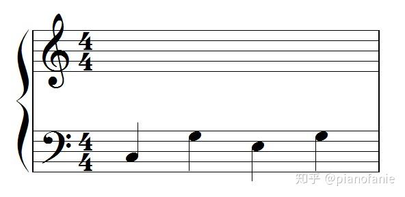 弹钢琴有必要注重每个节拍的强弱关系,比如四四拍的曲,强弱次强弱,? - 知乎