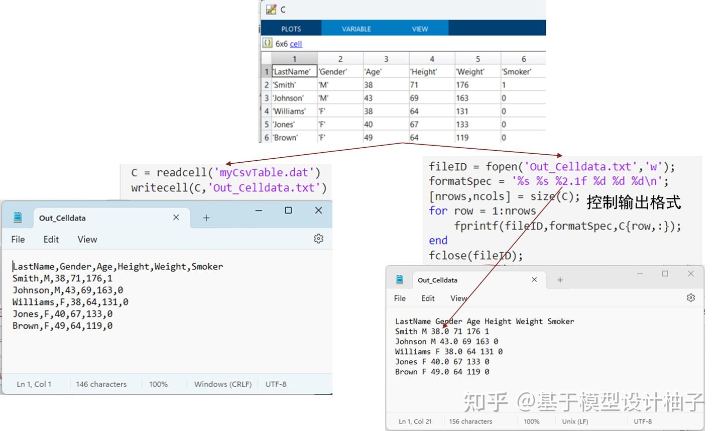 Writeimg Matlab MATLAB 读写文本文件汇总 - 知乎