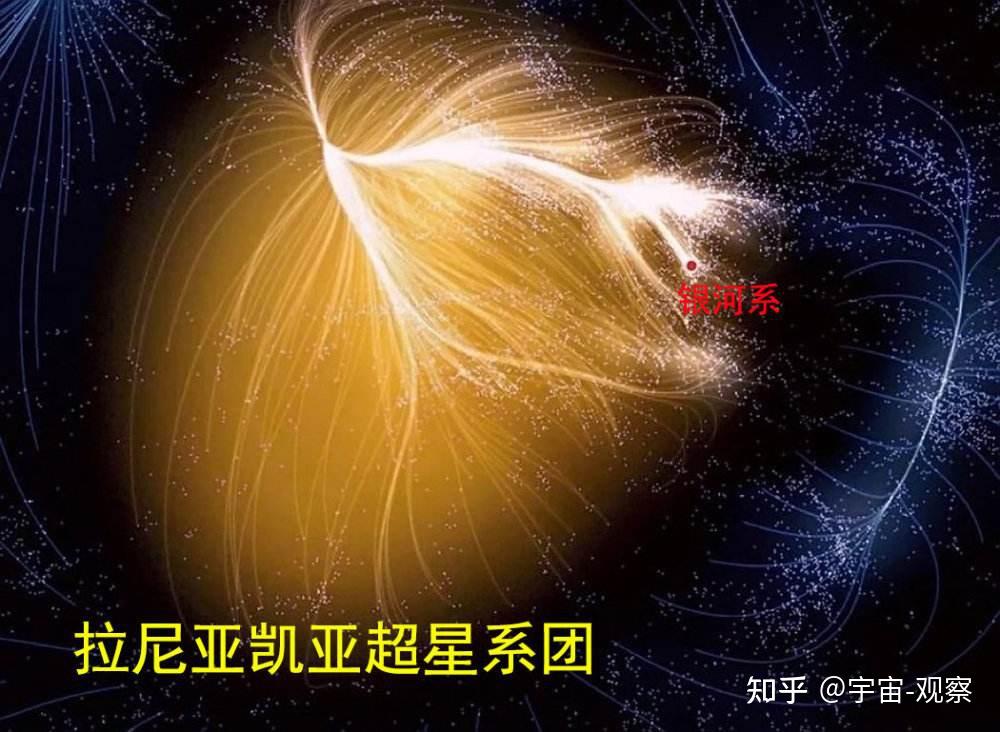 天文光年重量单位

（天文单位

中的光年表现


的是什么单位

）