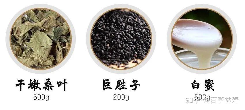 百草益寿:两味药组成的古方,乌鬓发治眼疾,多数肝肾问题都找它 - 知乎