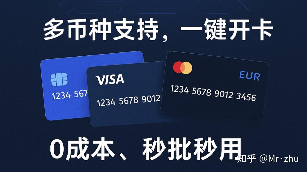 熊猫VCC虚拟信用卡,解决跨境线上支付90%痛点 - 知乎