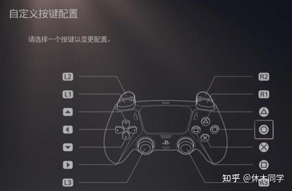 【科普】PS5手柄键位一览,R3是哪个键? - 知乎