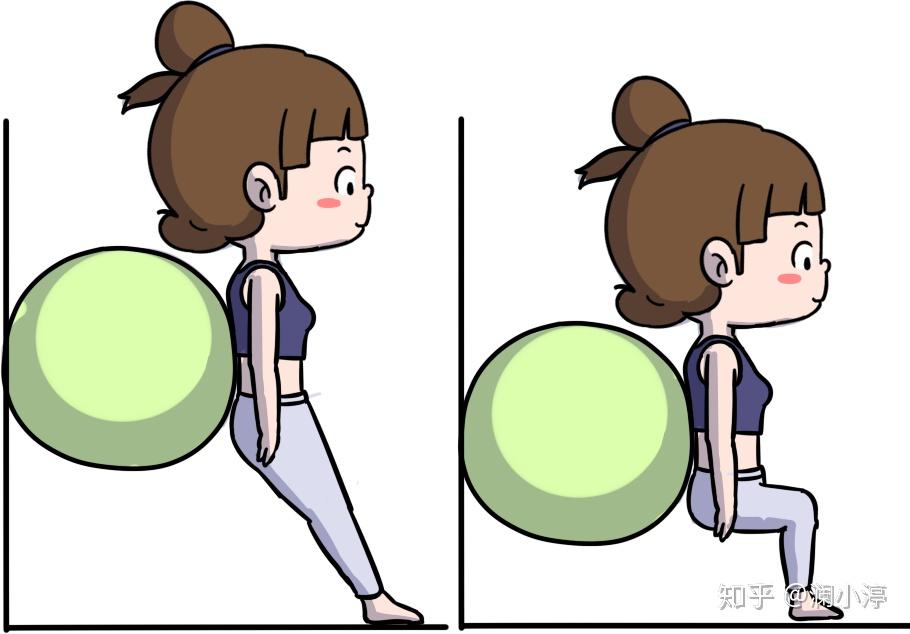 下蹲挤压:如图左所示,背靠墙站立,双脚在你的前方.