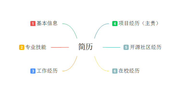 v2-9b5934cb08b13a103b8582c0f60c7ec4_1440w.jpg?source=172ae18b