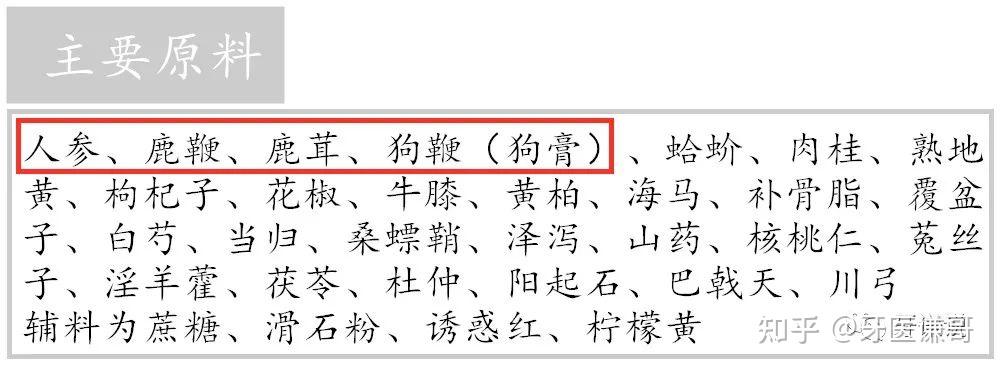 霍尊吃的海狗丸有啥用?
