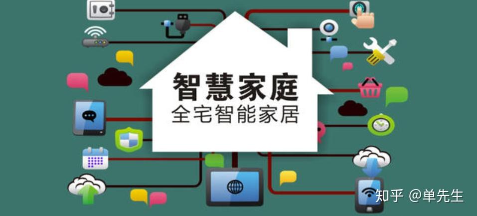 如今智能化家居产品有着哪几种控制形式