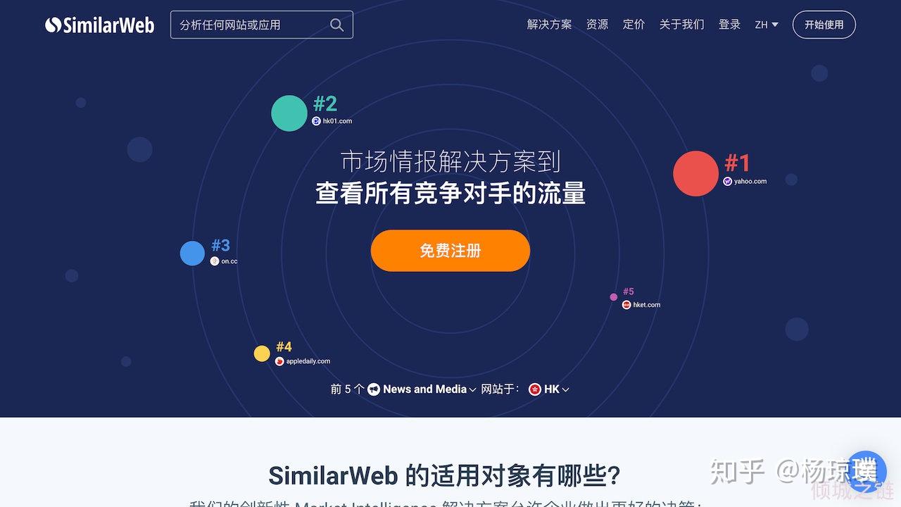 免费的网站平台 v2-9b61c707c9d142d7164c8af9223b7fa1_r.jpg