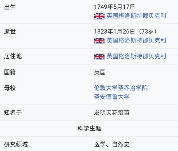 什么叫疫苗 生物制剂 与 疫苗 一词的来源 知乎