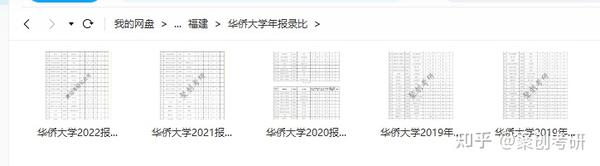 福建工程学院录取查询_福建工程学院录取查询官网_福建工程录取查询信息