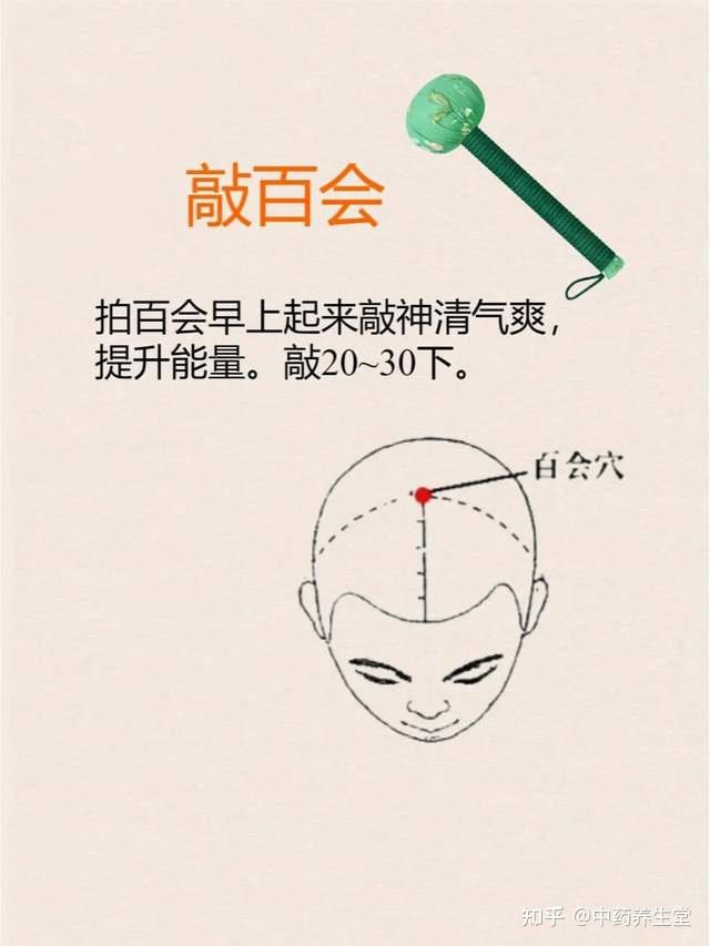 拍八虚总是听说,你真的学会如何拍八虚了吗?不要错过这篇 - 知乎