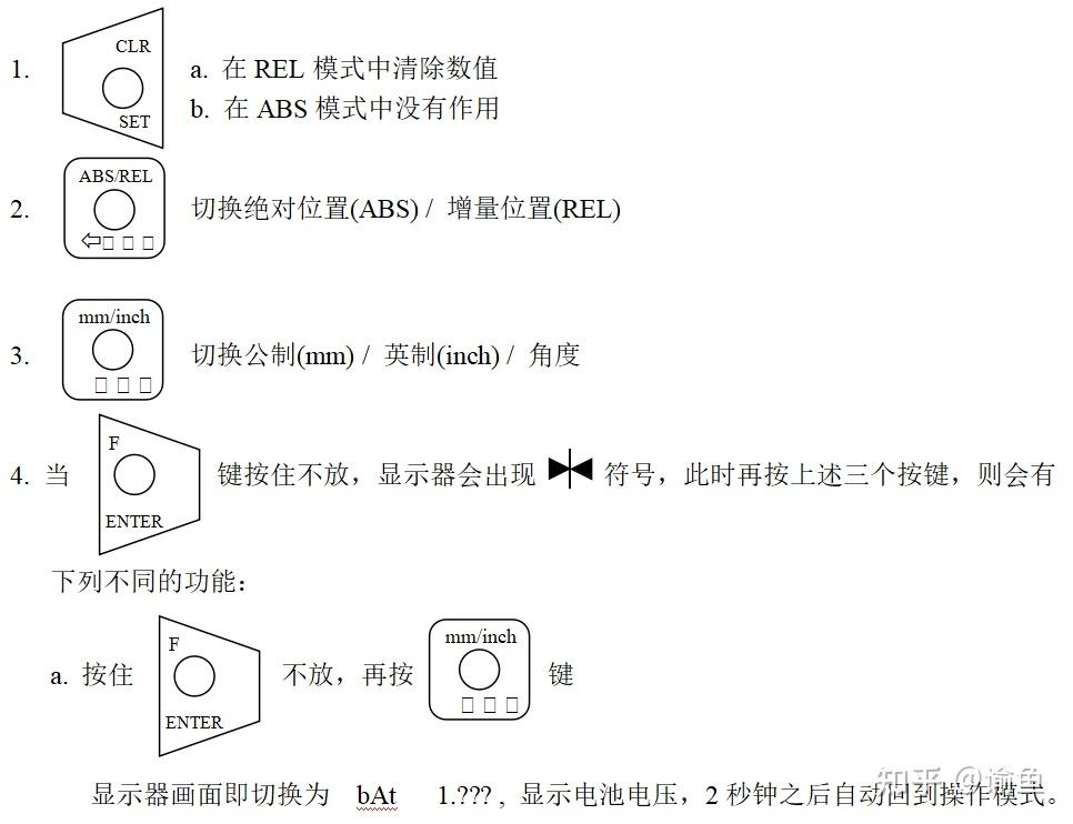 铣床数显表按键说明图片