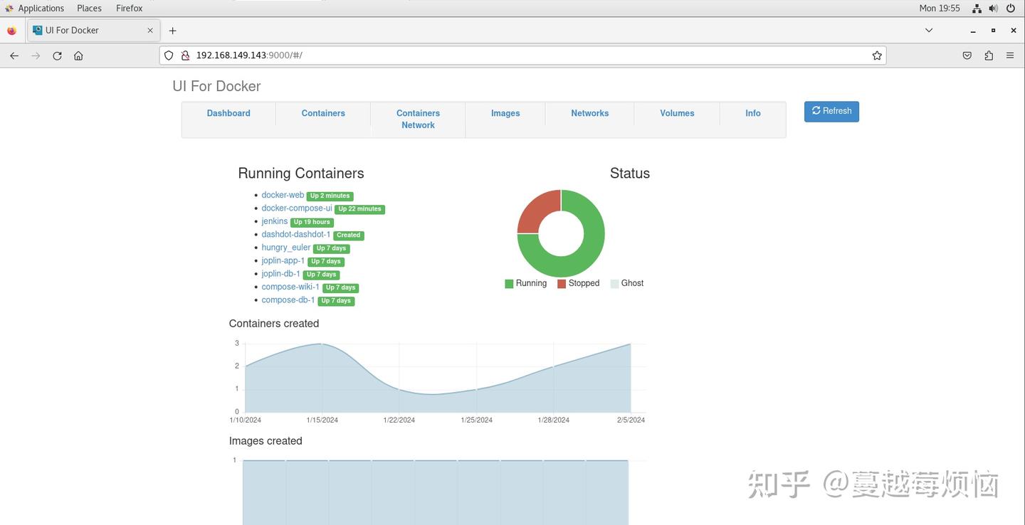  docker docker compose ui 