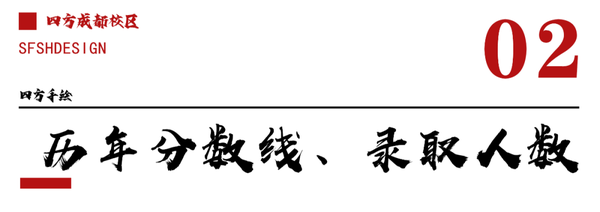 内江师范学院2021分数线_内江师范2021年录取分数线_内江师范学院2024录取分数线