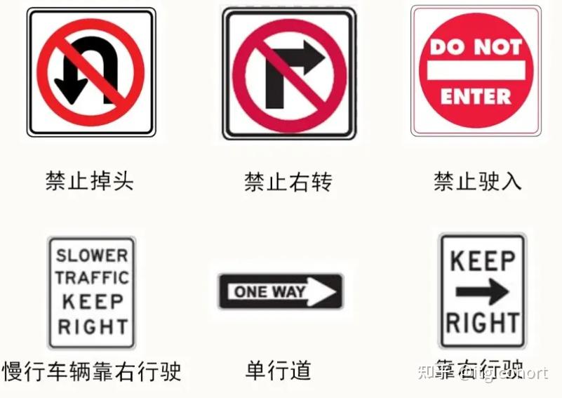 美国开车道路标志怎么看? - 知乎
