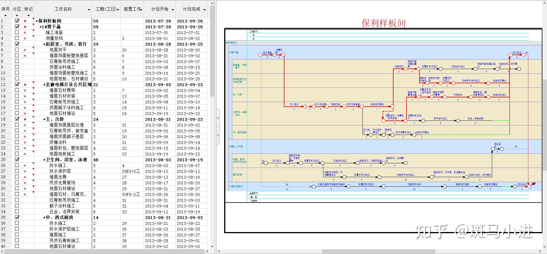 导入project文件到斑马进度计划软件横道图秒变双代号网络图快速排错