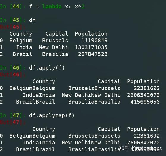 pandas-series-pandas-cheat-sheet