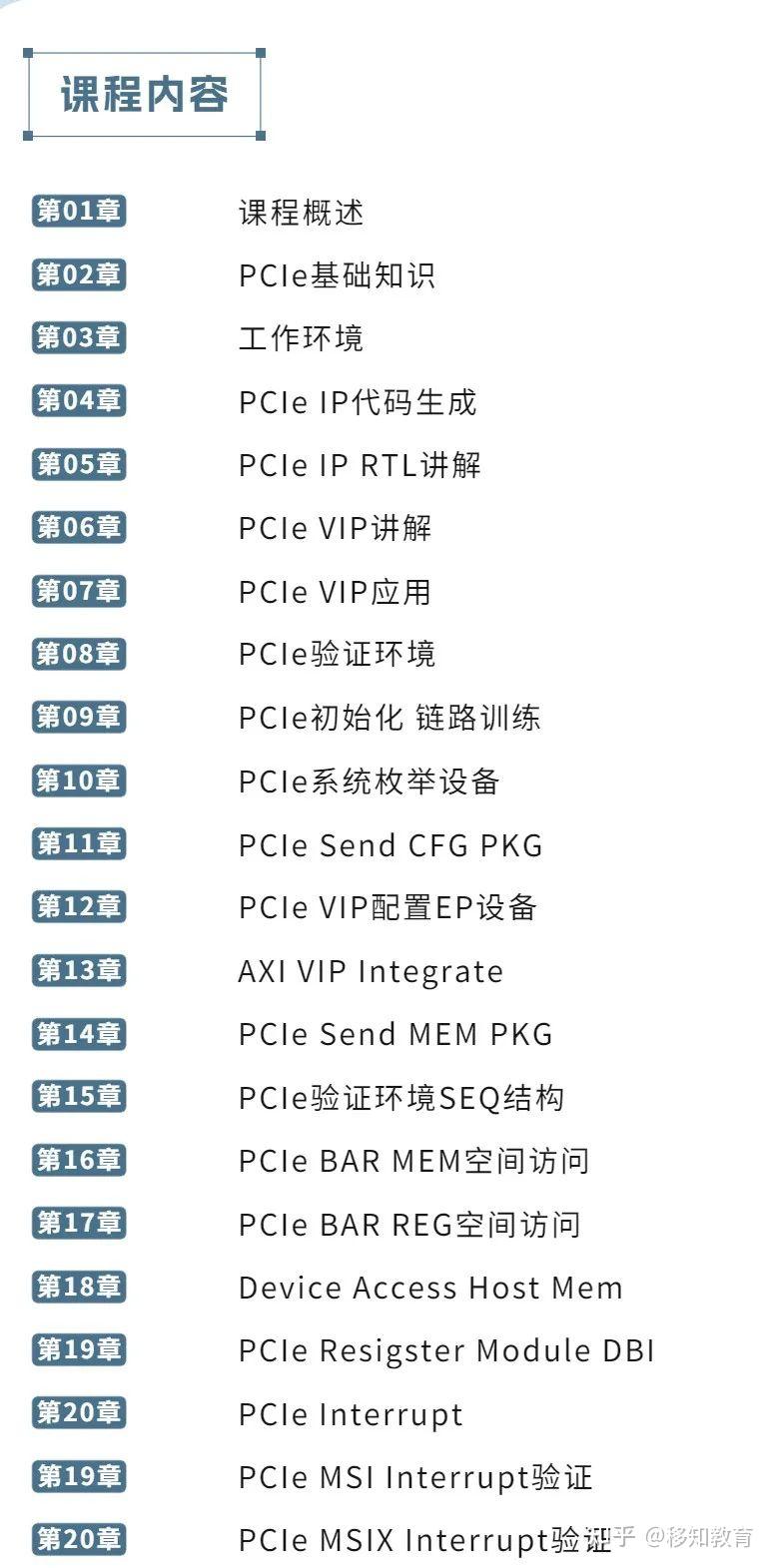 PCIe pcie