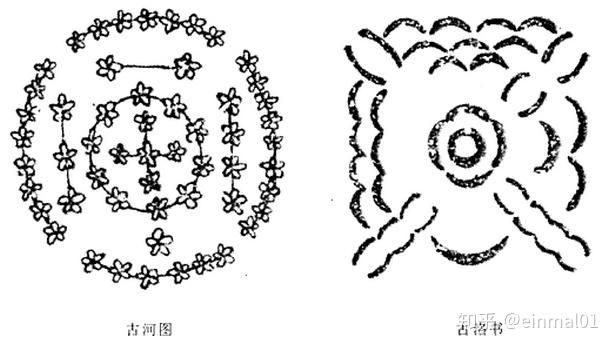 神奇的數學幻方的智慧