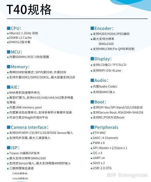 Topcom T41 T41ZN/T41君正(Ingenic)推出专为安防和电池供电摄像机设计的AI视频处理器芯片,T41Z支持H.264/H.265视频编码和3A ...