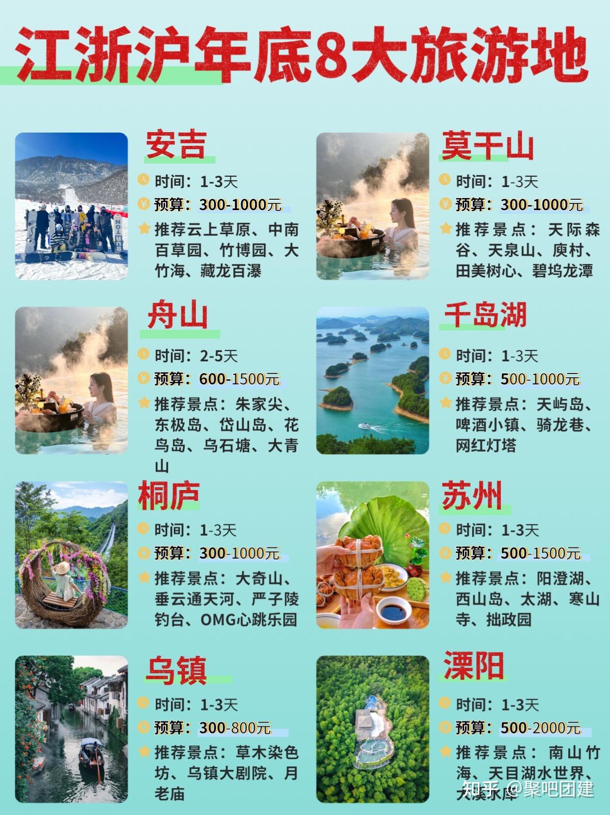 江浙沪冬季旅游8个好去处，附详细公司团建游行程 - 知乎