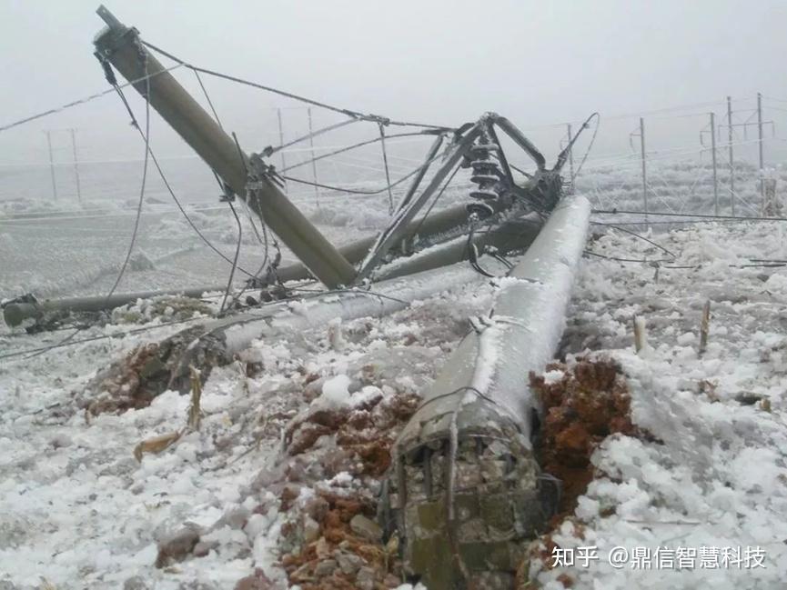 架空线路覆冰在线监测装置的重要性与覆冰分析 - 知乎