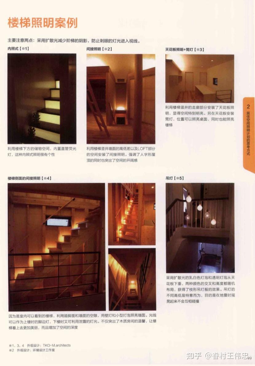 《照明设计》[日]福多佳子——P2居住空间 照明计划的思考方式 - 知乎