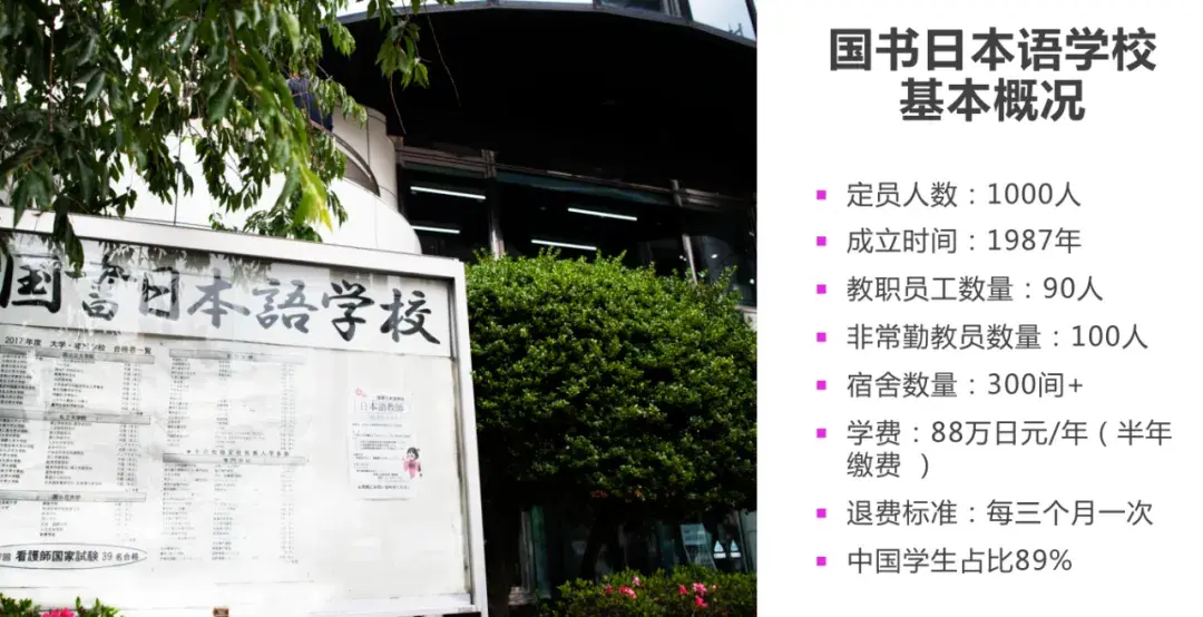 在日本国内设有十所分校,分别位于东京,京都,大阪,神户等城市,是日本