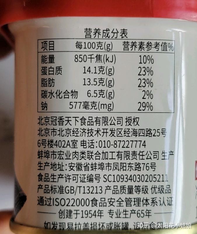 【冬季美食好物】吃火锅最不可缺少的肉食-午餐肉评测记录!